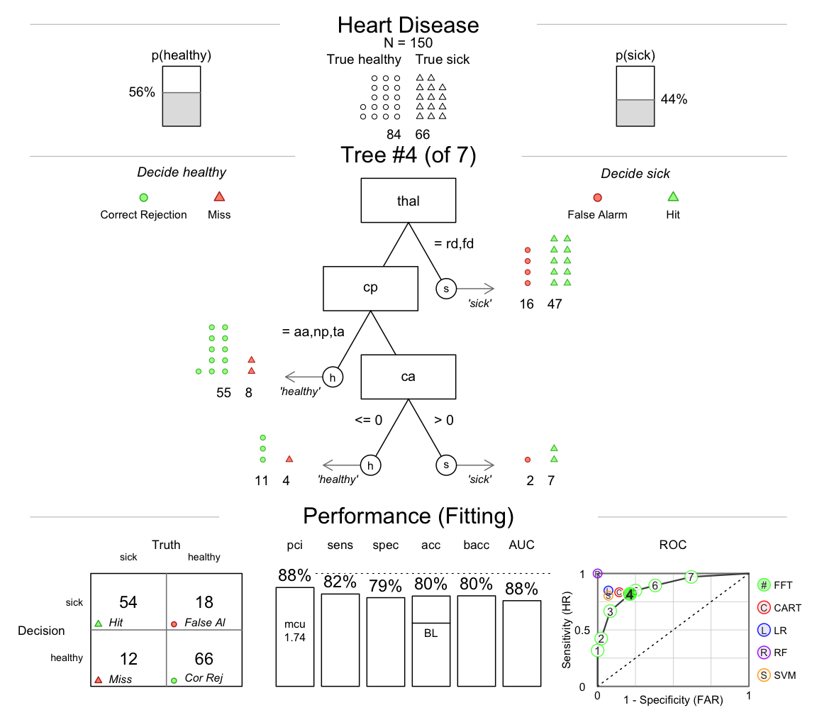 plot of chunk unnamed-chunk-36