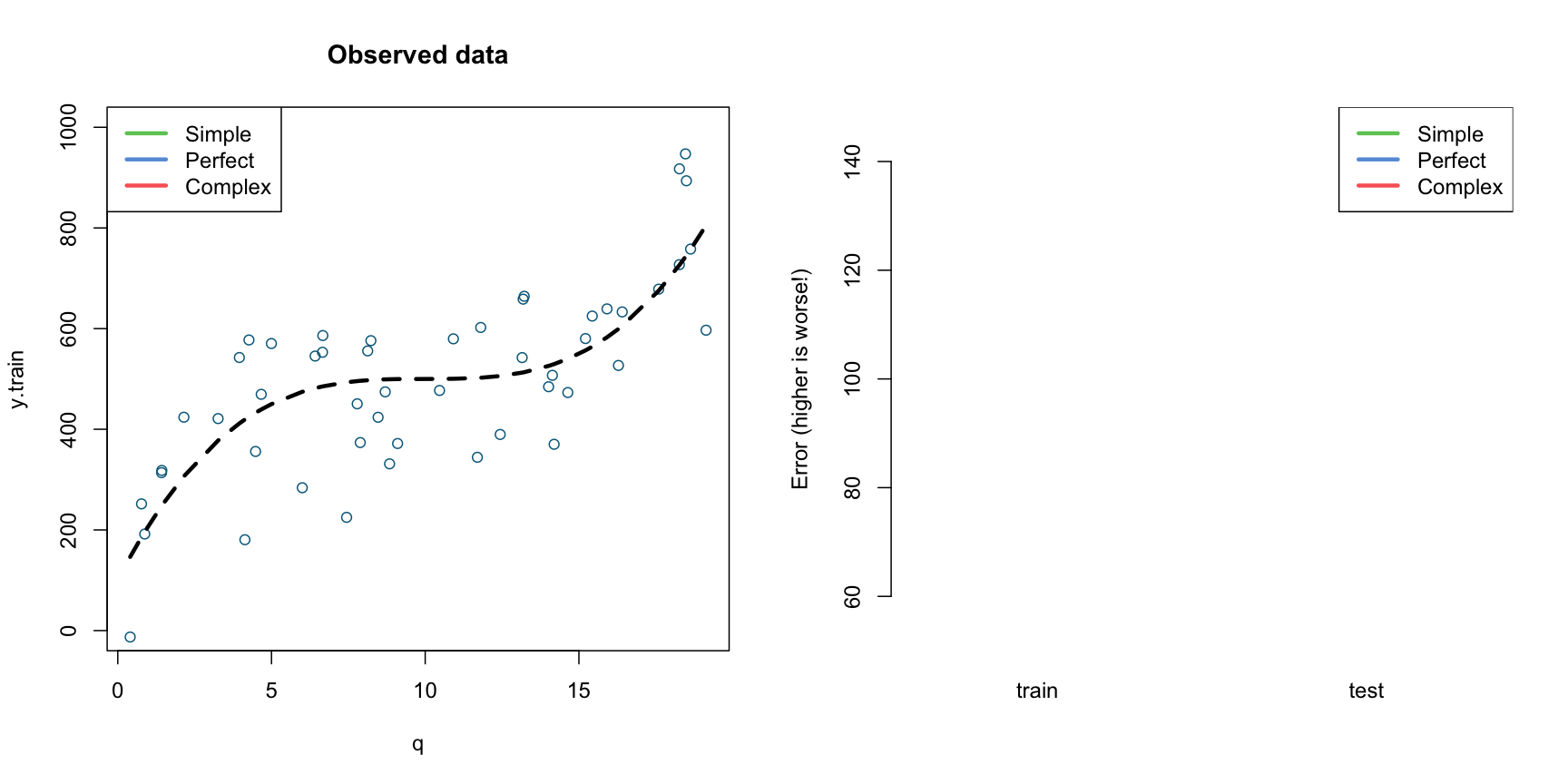 plot of chunk unnamed-chunk-38