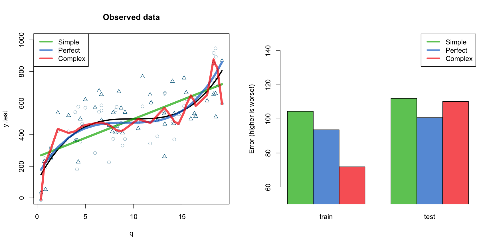 plot of chunk unnamed-chunk-41