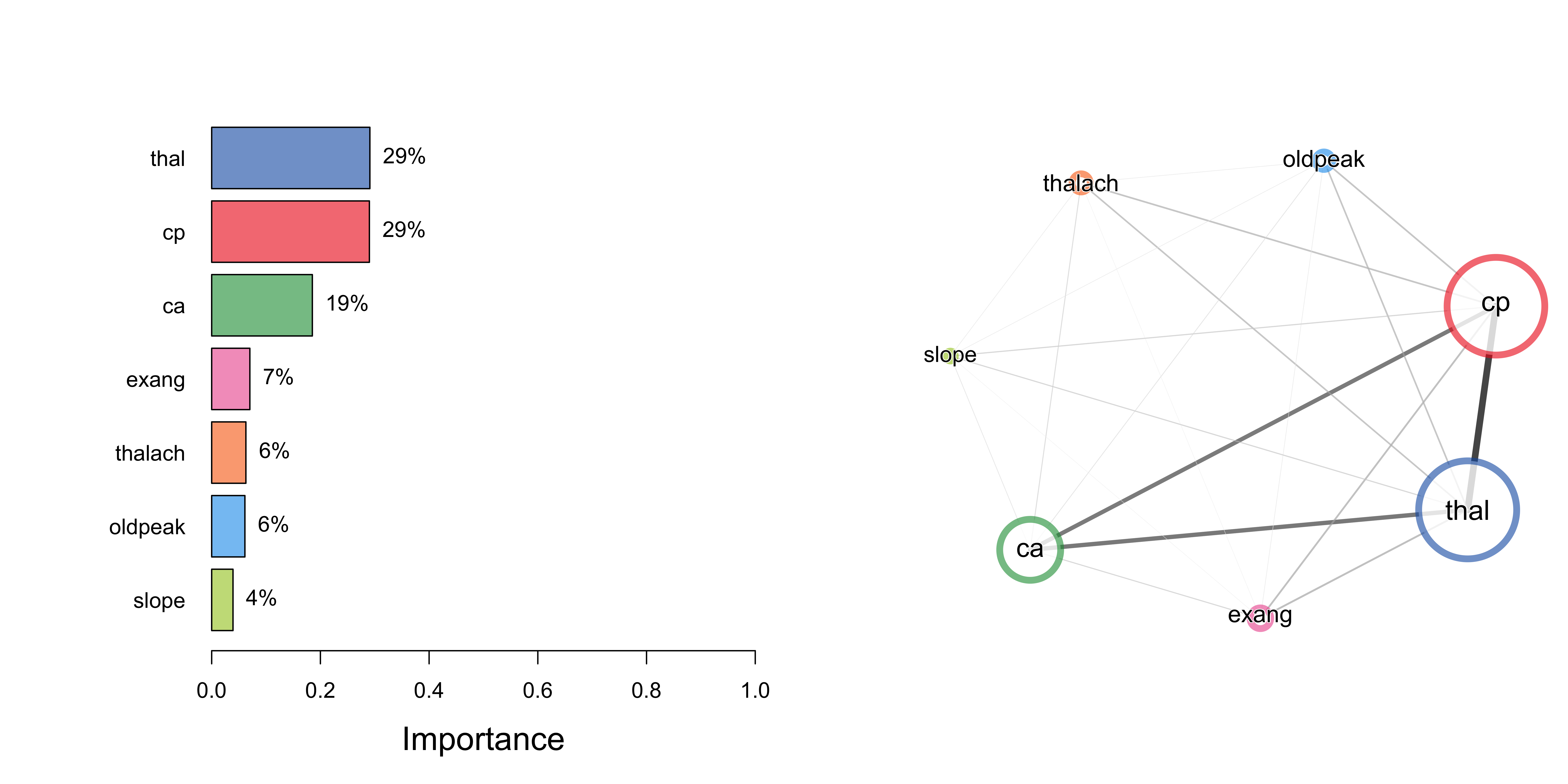 plot of chunk unnamed-chunk-43