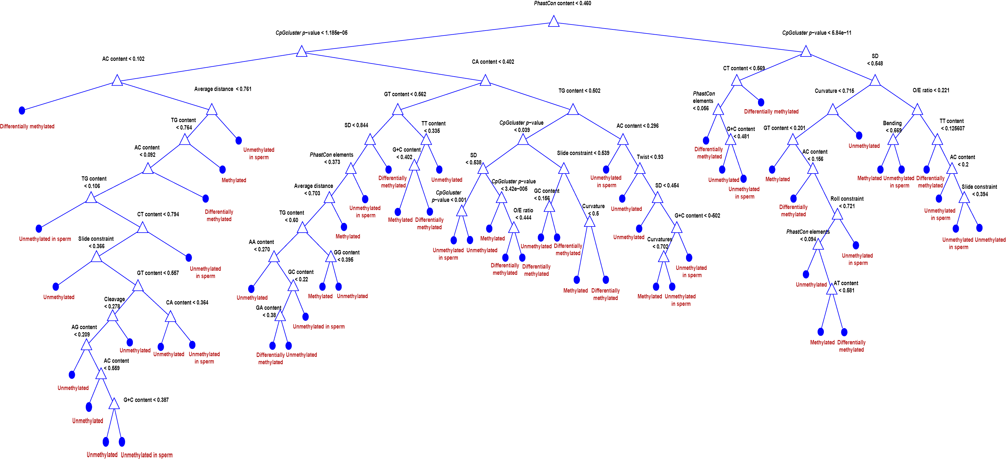 plot of chunk unnamed-chunk-9