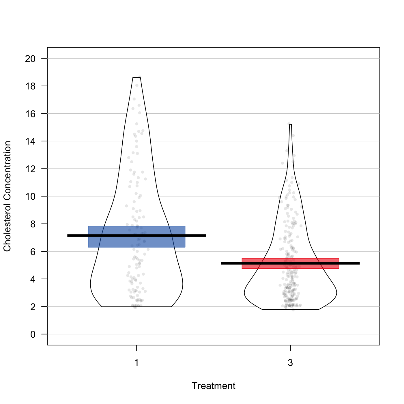 plot of chunk unnamed-chunk-20