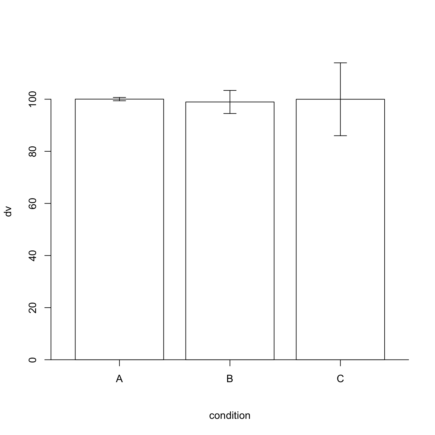 plot of chunk unnamed-chunk-21