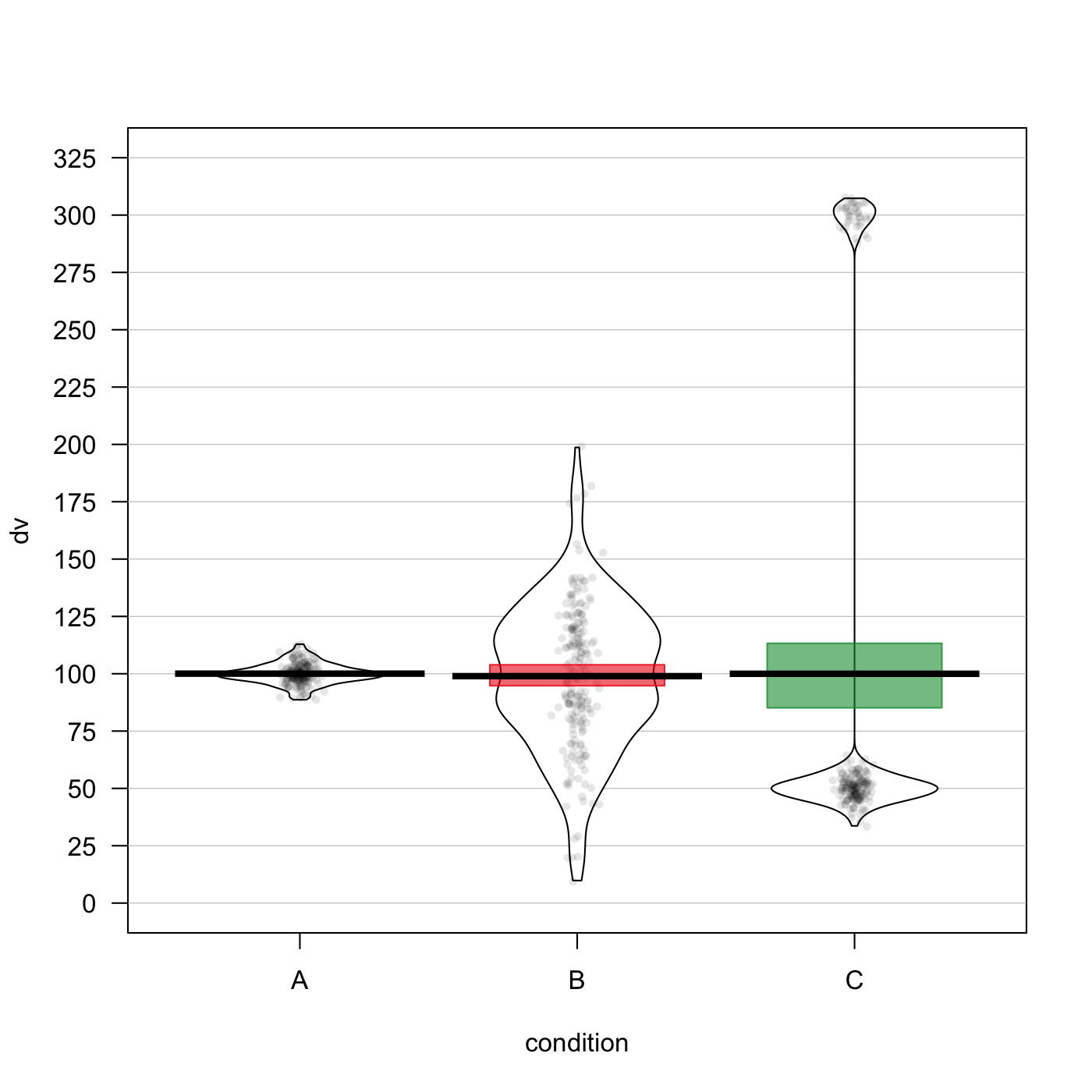 plot of chunk unnamed-chunk-22
