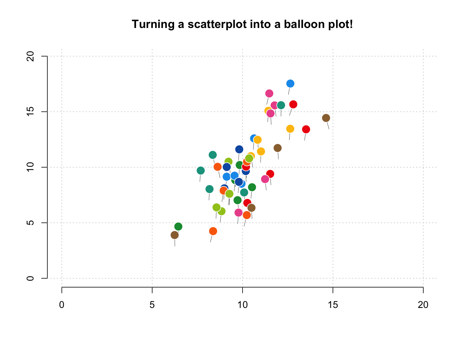 plot of chunk unnamed-chunk-25