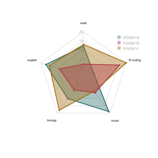plot of chunk unnamed-chunk-26