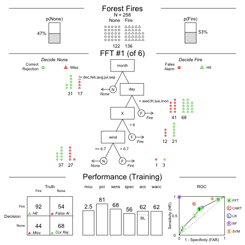 plot of chunk unnamed-chunk-29