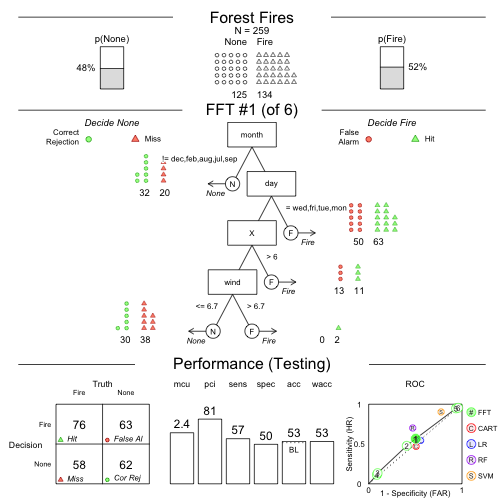 plot of chunk unnamed-chunk-30