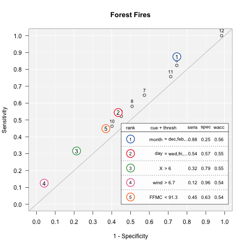 plot of chunk unnamed-chunk-31