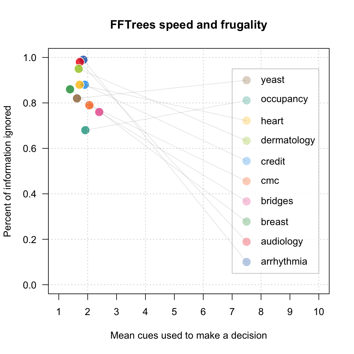 plot of chunk unnamed-chunk-33