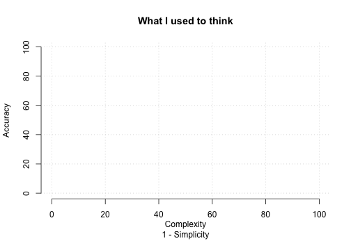 plot of chunk unnamed-chunk-38