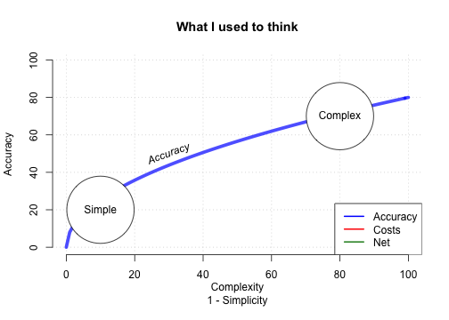 plot of chunk unnamed-chunk-39