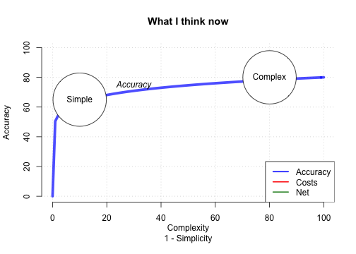 plot of chunk unnamed-chunk-40