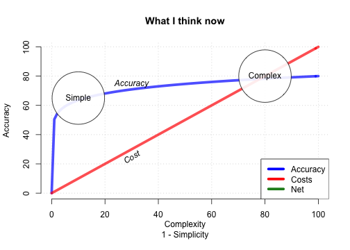 plot of chunk unnamed-chunk-41