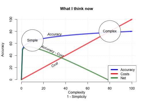 plot of chunk unnamed-chunk-42