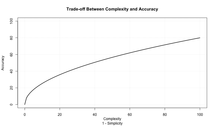 plot of chunk unnamed-chunk-52
