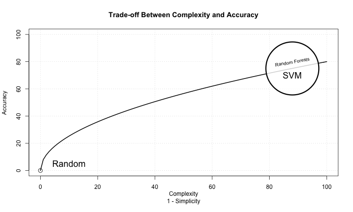 plot of chunk unnamed-chunk-53