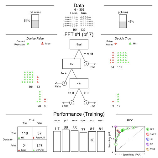 plot of chunk unnamed-chunk-55