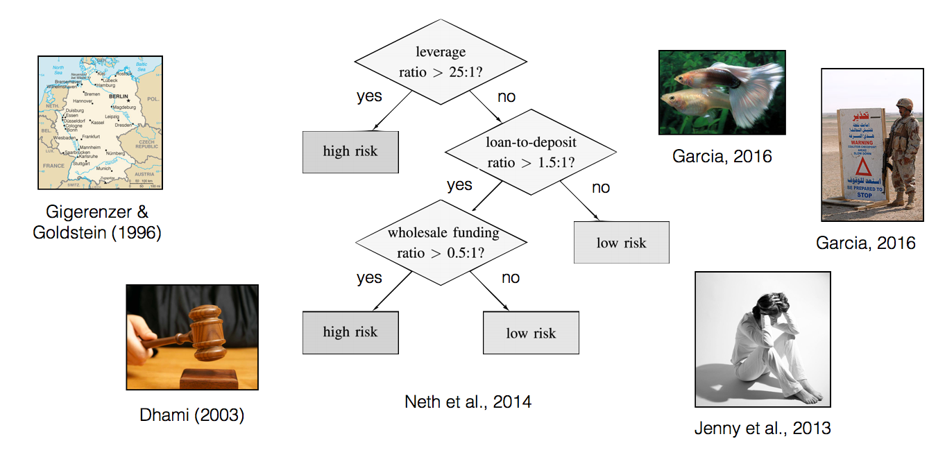 plot of chunk unnamed-chunk-8